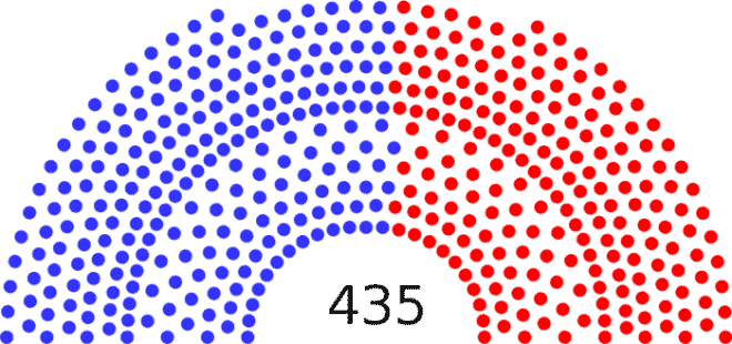 La ‘ola azul’ se acerca des-pa-ci-to 