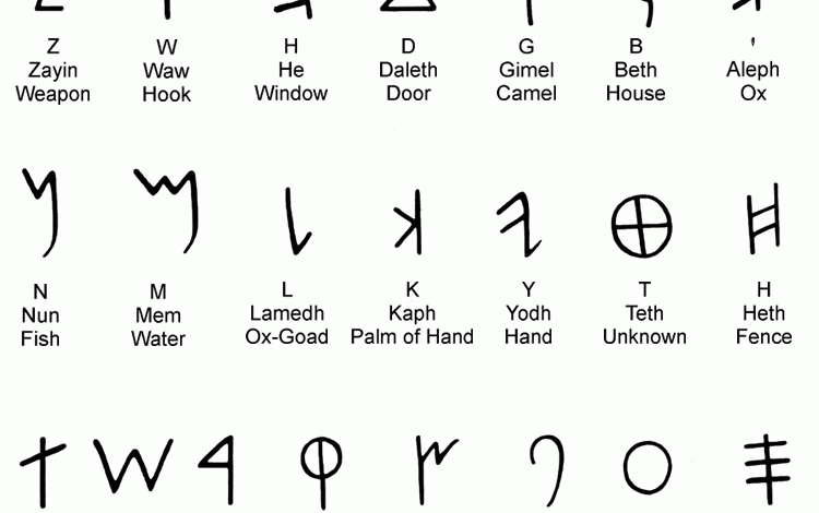 Alphabets, Alphabet phoenitian